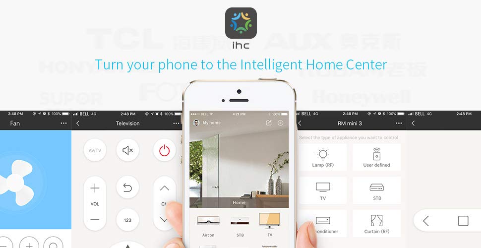 homenetix, smart home, features